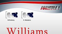 ATaT Williams