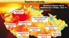 Takhle se pečeme! Mapa teplotních rekordů podle krajů