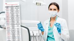Sháníte marně zubaře? Tyto ordinace nabírají nové pacienty. PŘEHLED