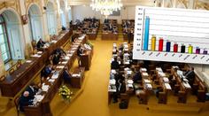 Průzkum CVVM: Do sněmovny by se dostali Piráti, zato TOP 09 ne 