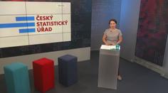Růst HDP: Co přinese do našich peněženek?