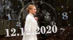 Magické datum 12. 12. 2020: Pozor! Vztekem si můžete přivodit úraz!