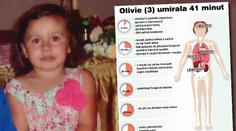 Uvařila se v autě, umírala 41 minut: Proč ji tam táta nechal? Byl PŘEPRACOVÁN