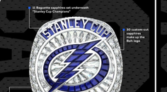 Diamanty, safíry i klubová hesla! Tampa ukázala prsteny pro vítěze Stanley Cupu