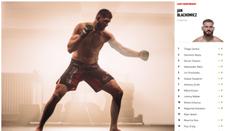 UFC upravilo žebříčky! Procházka jako první Čech vstoupil do TOP 5
