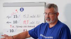 Plaga: Stávka je debakl odborů! Učitelé: Lže, zapojilo se 6000 škol