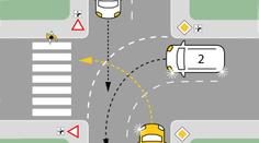 V jakém pořadí projedou? Řadu řidičů překvapivě zmátl chodec i přednost zprava
