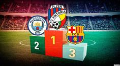 Pocta pro Viktorii Plzeň: Podle Španělů je lepší než Barcelona!
