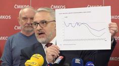Důchodová reforma všechno zhorší. Senát ji musí vrátit, vyzývá Středula