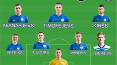Rozestavení 4-3-0?! Tým z první lotyšské ligy hrál kvůli covidu v osmi