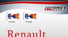 ING Renault F1