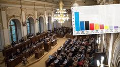 Volby by stále ovládlo ANO, STAN a lidovci se drží na hranici