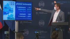 Druhé kolo testování na Slovensku. Můžeme být hrdí, hlásí Matovič