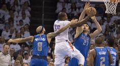 Dallas zaskočil Oklahomu, Raptors druhé zaváhání nedopustili