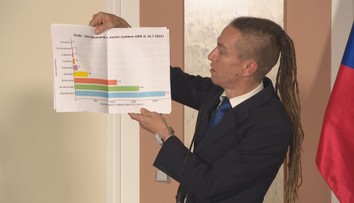 Problémy s digitalizací stavebního řízení pokračují. Bartoš přesto rezignaci odmítá