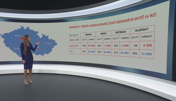 V cenách nájemních bytů jsou velké rozdíly. Nejvíce zaplatí lidé v Praze