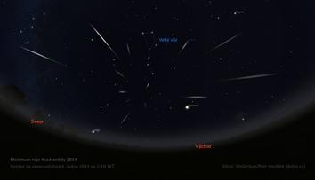 Zkraje nového roku ozáří oblohu meteory! Bude jich až 80 za hodinu