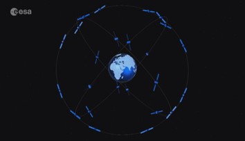 Evropa má vlastní navigaci. Z oběžné dráhy shlíží Galileo