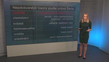 Slovo, které nahání hrůzu. Co šaría opravdu znamená? PŘEHLED