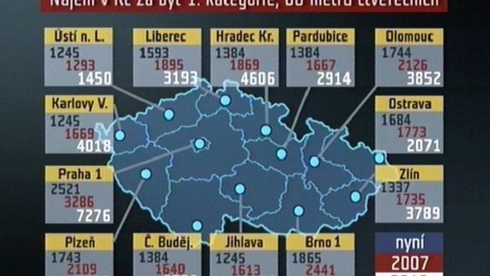 Prvního ledna začíná deregulace nájmů