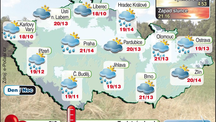 POČASÍ: Předpověď na 24. června - Slunce střídá déšť a bouřky!