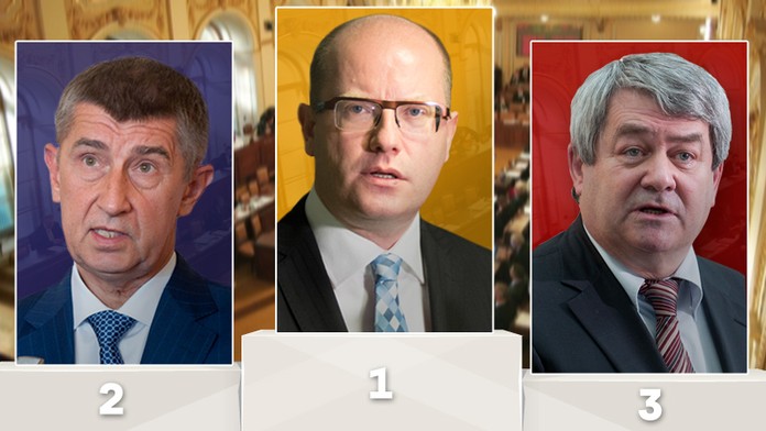 ČSSD by volilo více lidí než ANO. Komunistům fandí stále víc voličů