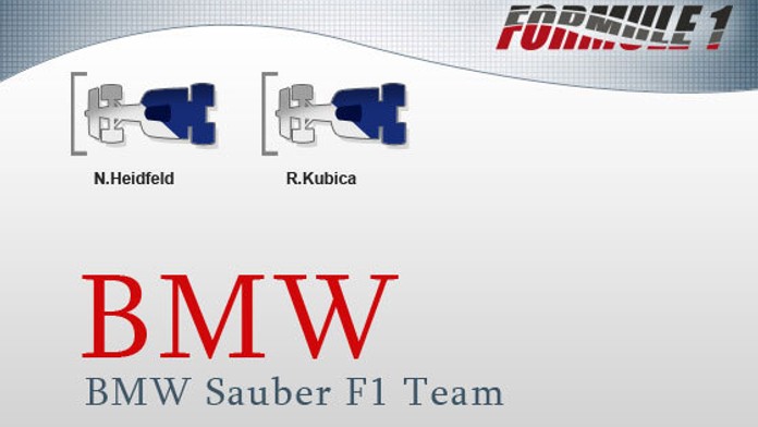 BMW Sauber F1