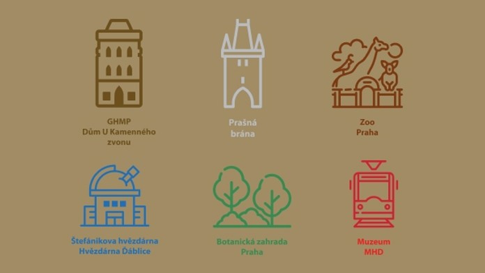 Na Nový rok do zoo nebo muzea za výhodné vstupné