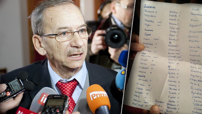 POPRASK V SENÁTU: Kubera zveřejnil tajný seznam z hlasování! Víme, kdo chce Klausovu hlavu