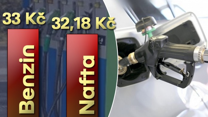 NEJVĚTŠÍ ZDRAŽENÍ BENZÍNU za 5 let! Natural 95 už za 33 Kč!