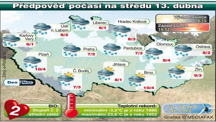 POČASÍ VE STŘEDU: Zataženo, zima a na horách sníh!