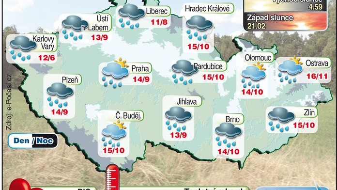 POČASÍ V PONDĚLÍ: Zataženo a občas přeháňky