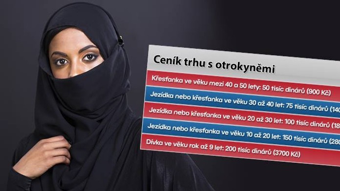 Cena za ženský život: Islámský stát zveřejnil ceník otrokyň
