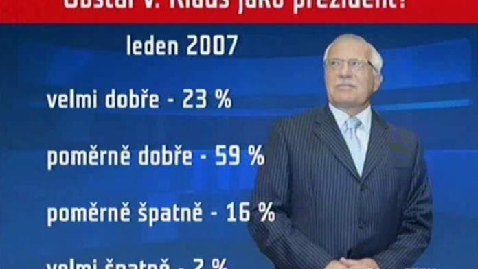 Rozhovor s prezidentem Klausem ve Střepinách vyvolal rozruch
