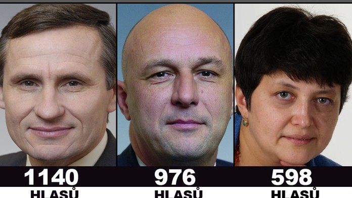 Čtenáři by z vlády vyhodili Čunka, Julínka a Stehlíkovou