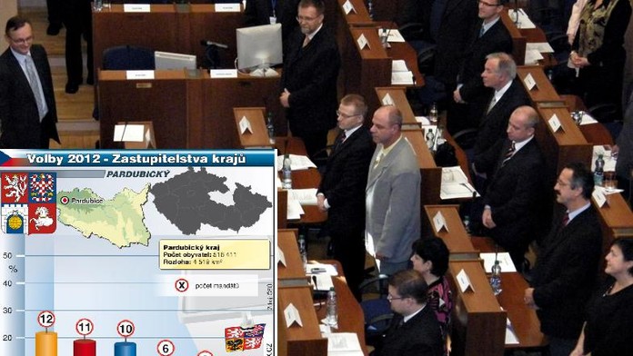 Na Pardubicku komunisté vládnout nebudou, s ČSSD se ale dohodli na Zlínsku