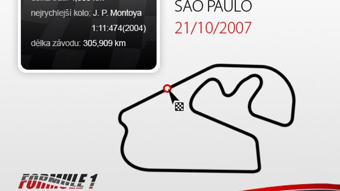 Prohlédnětě si okruh Interlagos s Felipe Massou