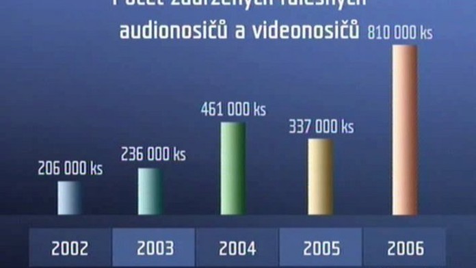 Inspekce hlásí: Česko je ráj padělků