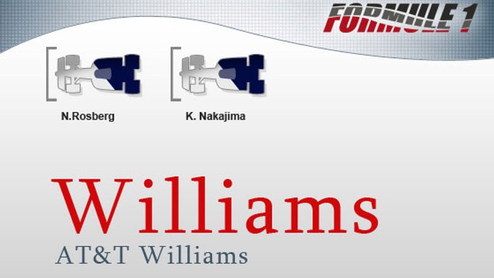 ATaT Williams