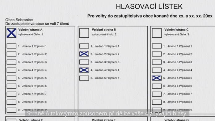 Jak správně volit v komunálních volbách: Tohle by měl vědět každý volič