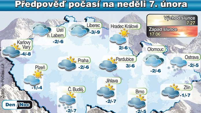 Od neděle opět mrazy. Až -16 °C a 10 cm sněhu