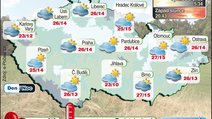 PŘEDPOVĚĎ POČASÍ: Po ránu mlhy, K večeru dešťové přeháňky