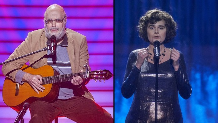Tvoje tvář: Zabodovala víc Susan Boyle, nebo Jan Nedvěd? ANKETA