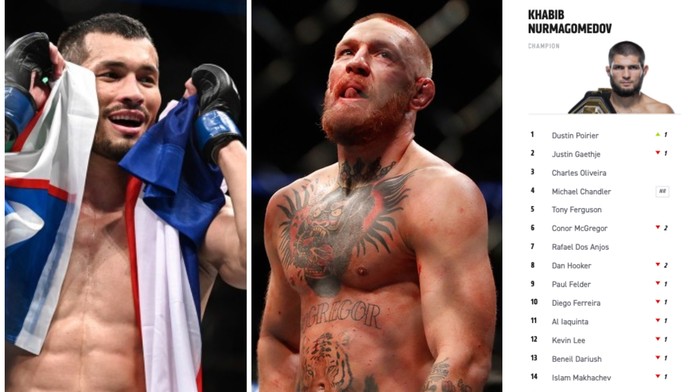UFC žebříčky: McGregor i Dvořák klesli, Muradov stále bez umístění