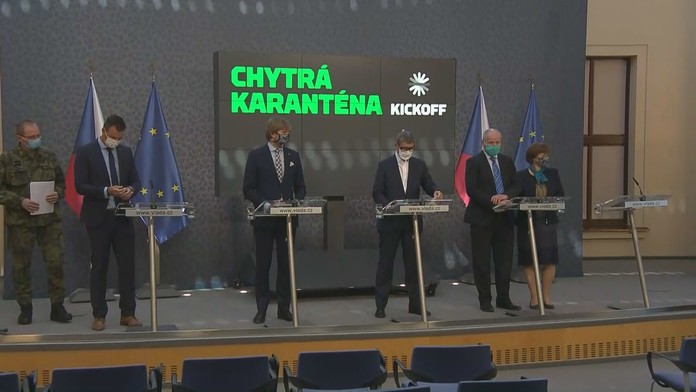 Ministr zdravotnictví uvedl termín, do kdy se budou nosit povinně roušky