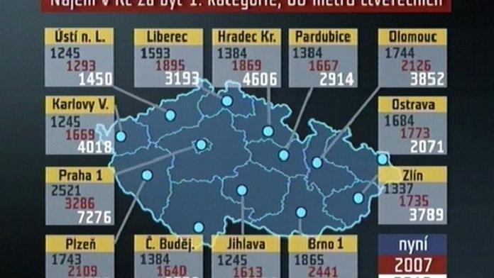 Prvního ledna začíná deregulace nájmů