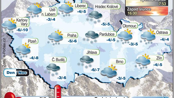 POČASÍ: Česko zmrzne na led. POZOR na sněhové jazyky...