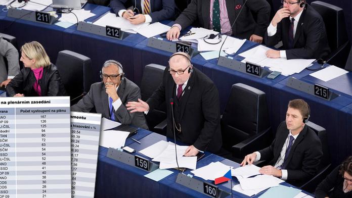 Češi v Europarlamentu: Takhle pracují za statisíce! STATISTIKA