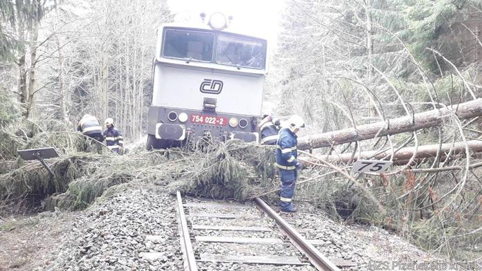 VÝSTRAHA: Silný vítr má foukat rychlostí až 70 kilometrů za hodinu!
