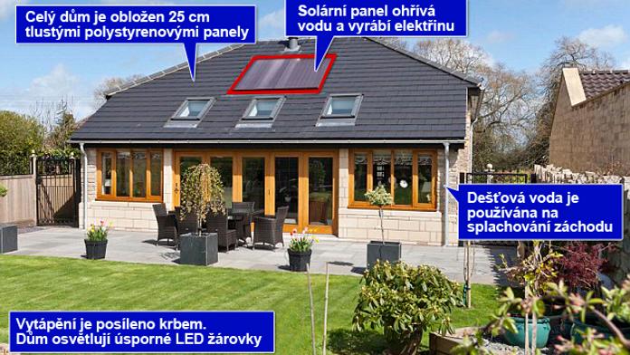 Pohádkové bydlení: Dům je tak úsporný, že majitelům VYDĚLÁVÁ